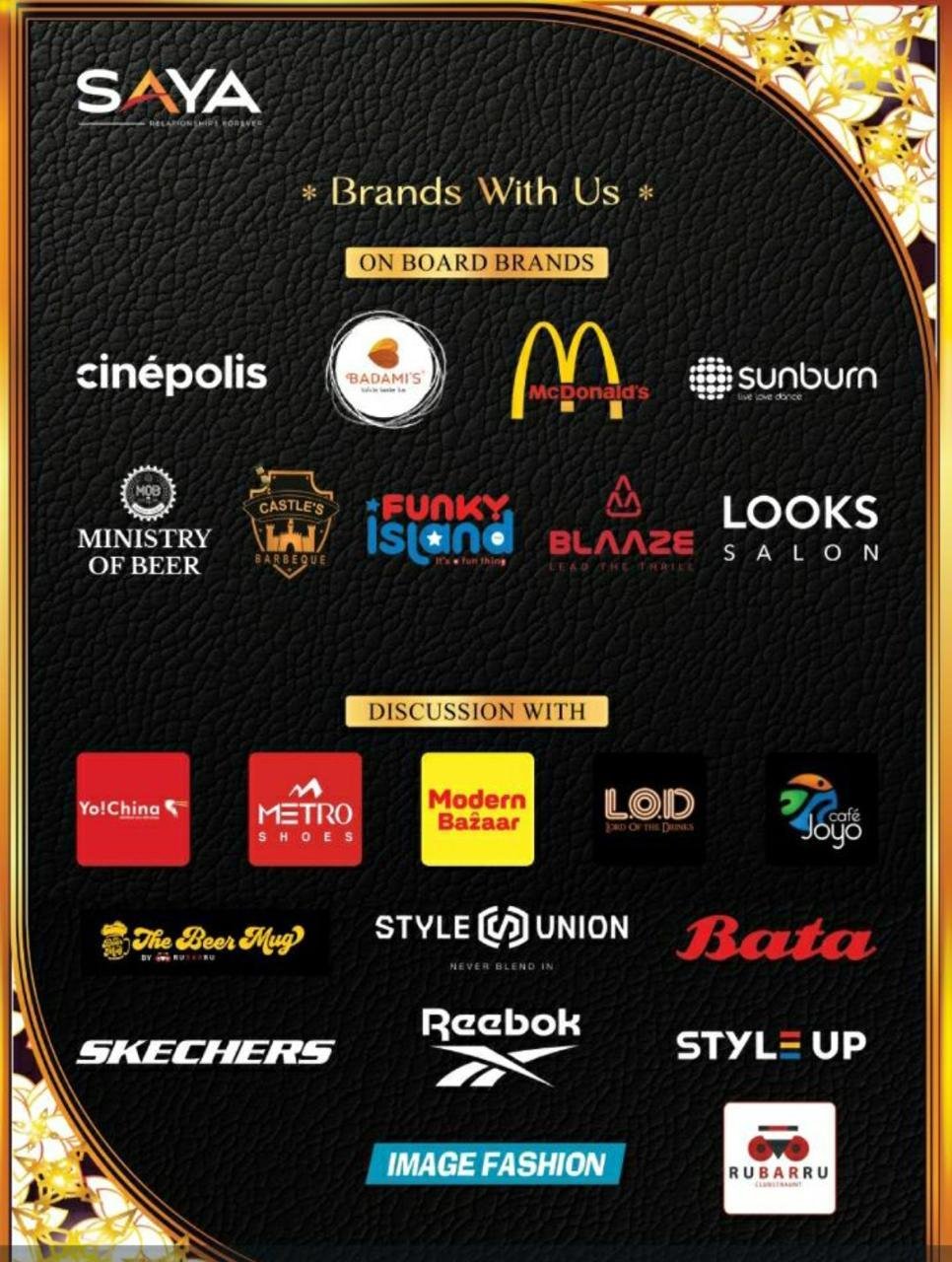 Shop for sale in Preleased Retails Noida extension